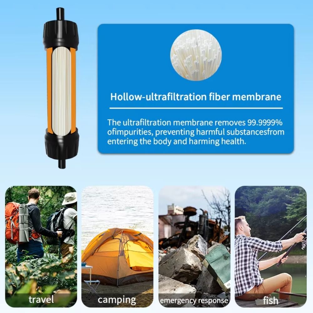 Water Purification Straw - Mini Filtro Acqua Portatile a Cannuccia,