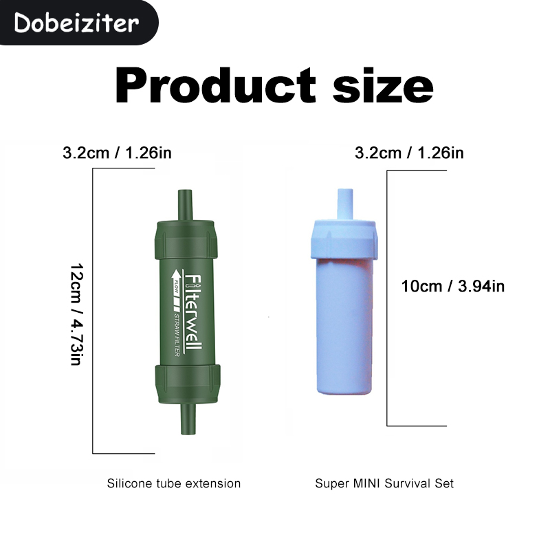 Mini filtro dell'acqua cannucc - Water Purification Straw recensione e prezzo