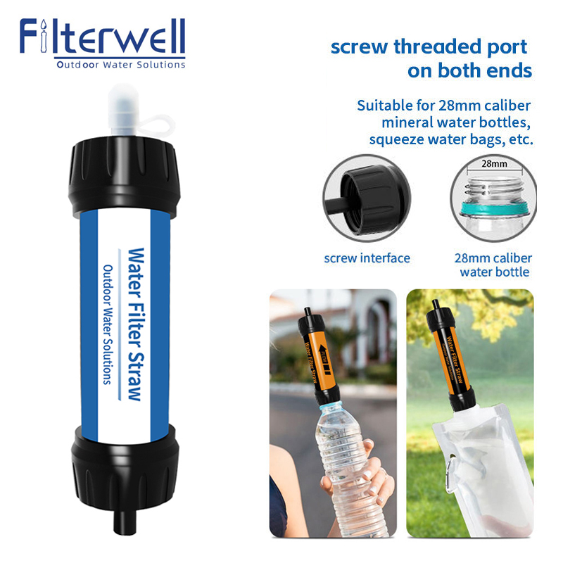 Filterwell Filtro da campeggio - Water Purification Straw recensione e prezzo