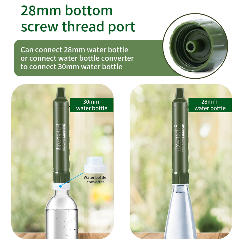 Filterwell Personal Camper Dep - Water Purification Straw recensione e prezzo