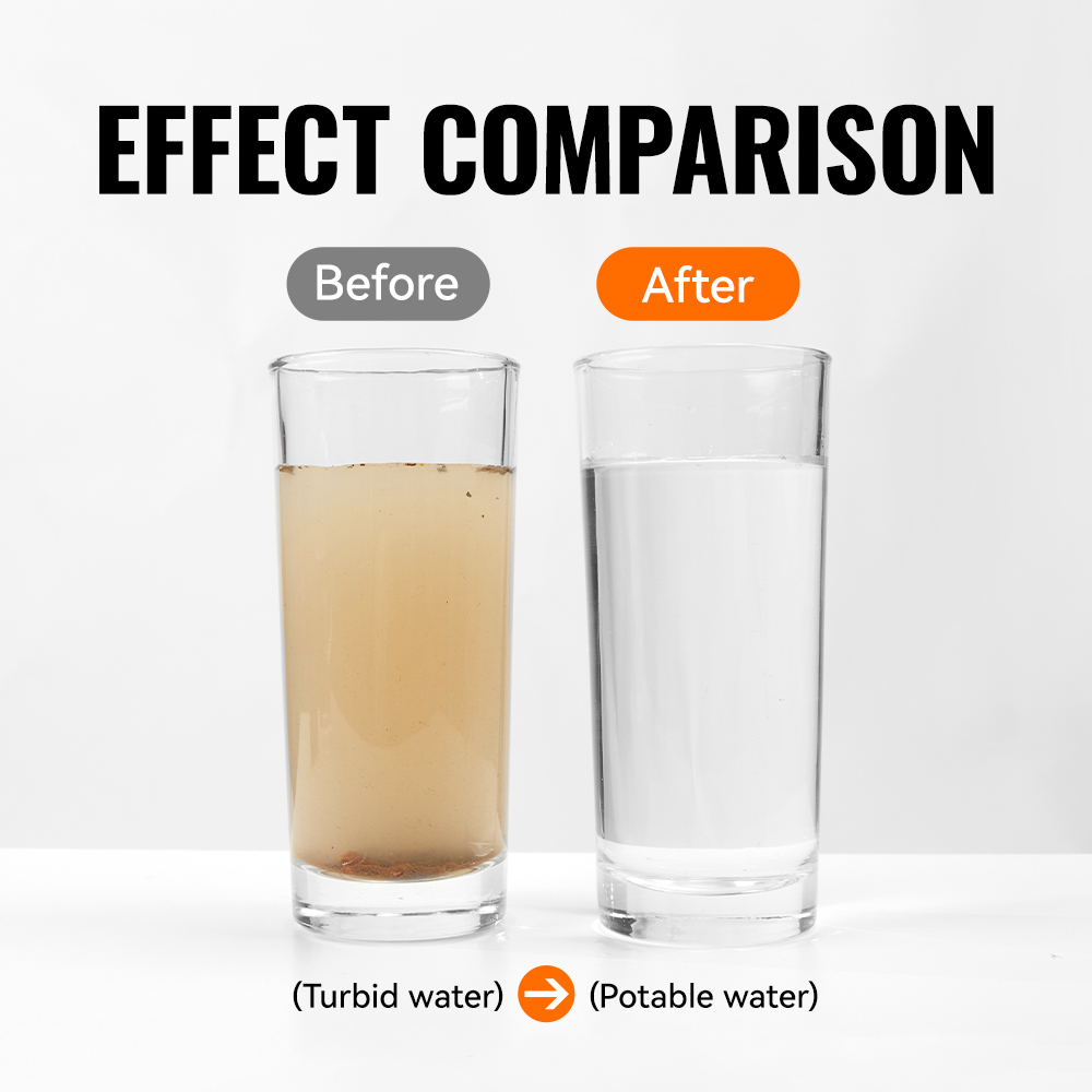 WRELS Filtro Acqua Portatile p - Water Purification Straw recensione e prezzo
