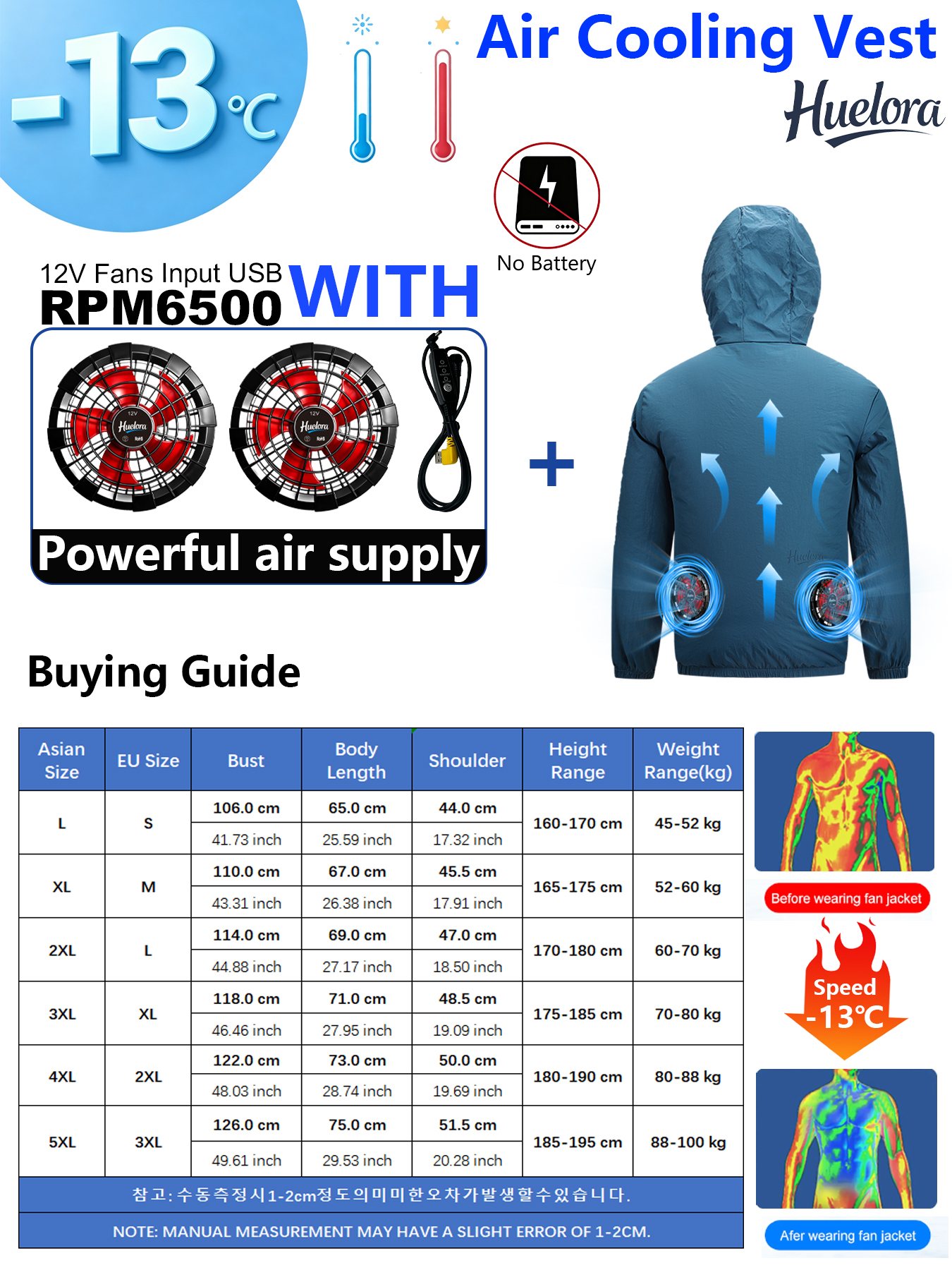 Giacca da Lavoro Estiva da Uom - Fishing Kit Compact recensione e prezzo