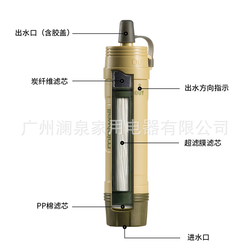 Depuratore d'Acqua Portatile p - Water Purification Straw recensione e prezzo