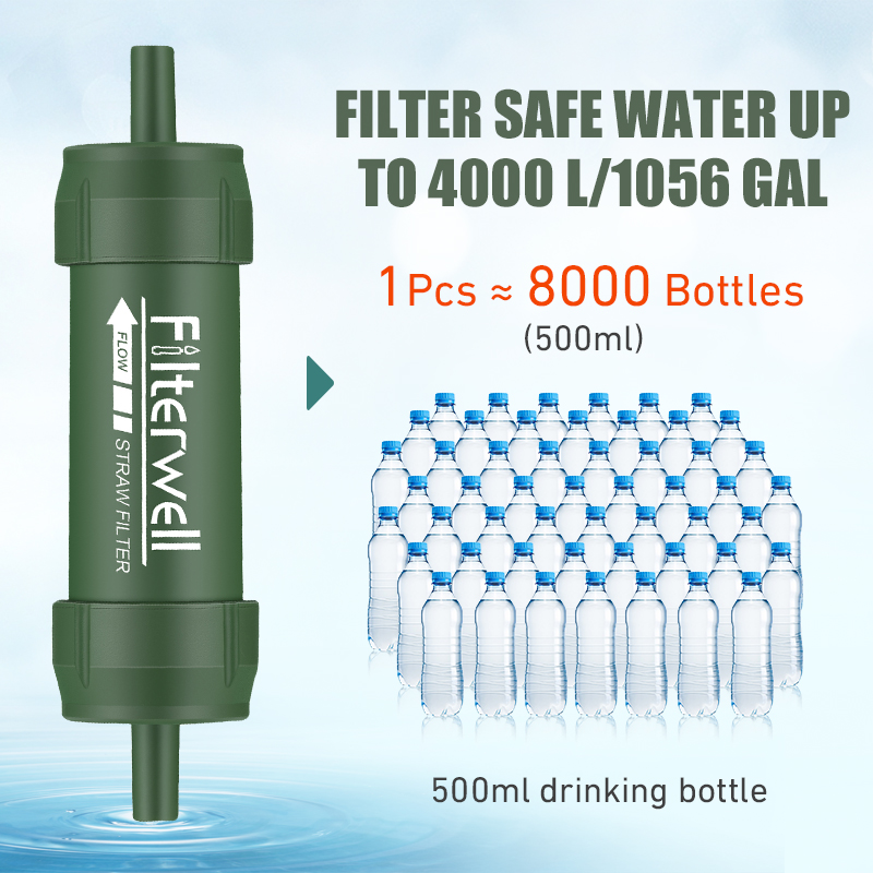 Filtro per l'acqua da esterno  - Water Purification Straw recensione e prezzo