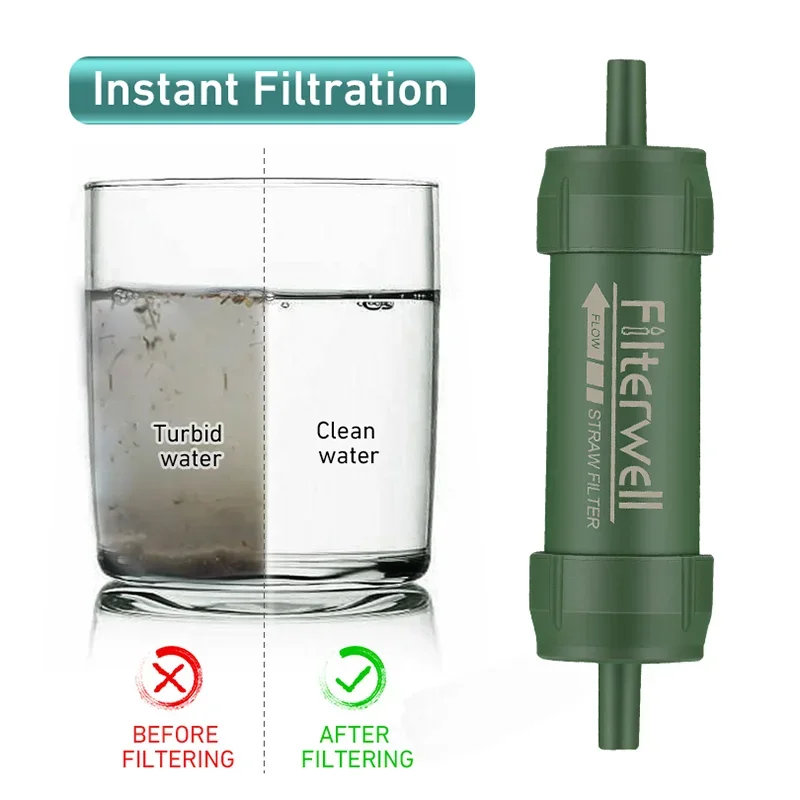 Westtune Mini filtro per l'acq - Water Purification Straw recensione e prezzo