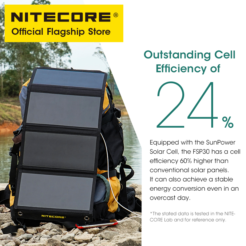 NITECORE FSP30 30W pannello so - Solar Emergency Charger recensione e prezzo