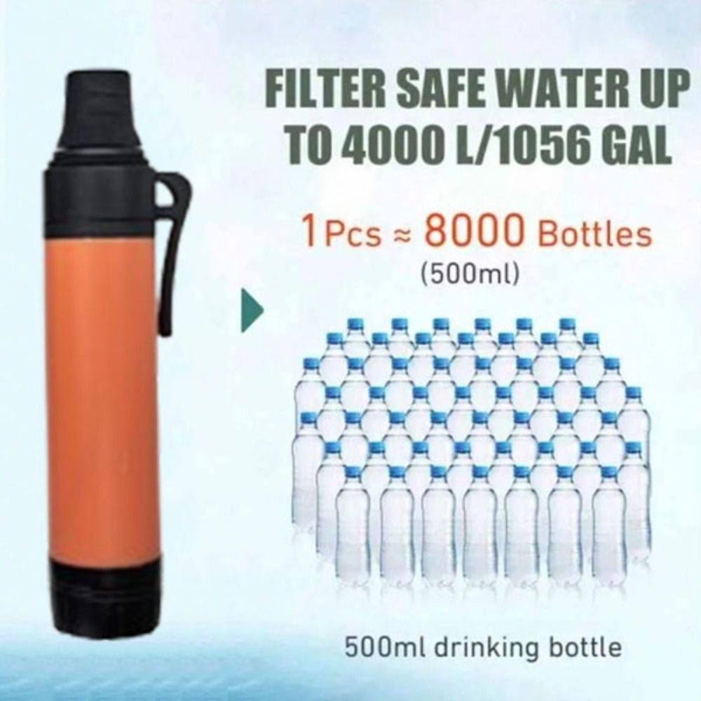 Mini Filtro a Cannuccia per Ac - Water Purification Straw recensione e prezzo