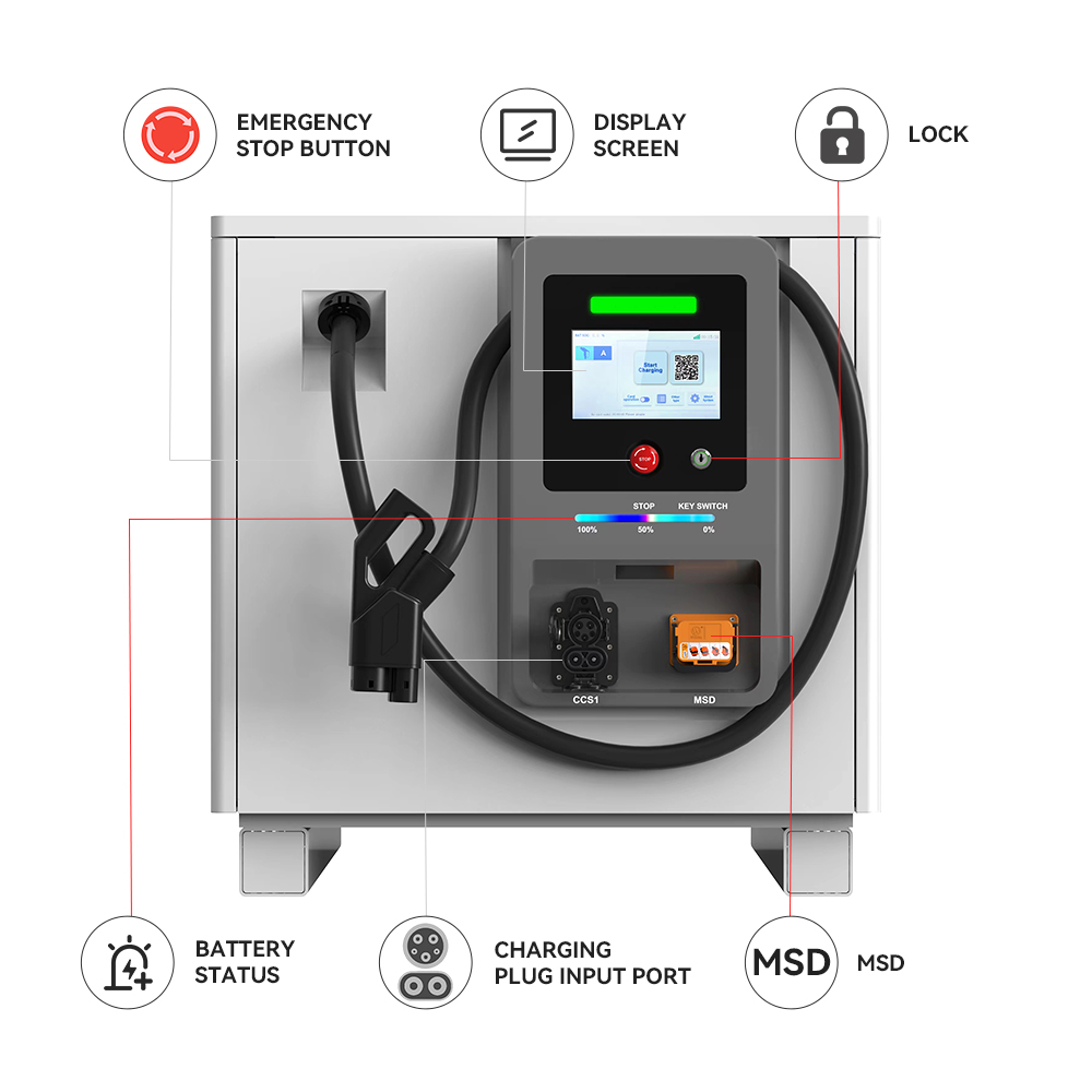 Caricabatterie EV Portatile da - Solar Emergency Charger recensione e prezzo